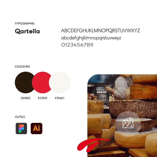 Identité visuelle Des Halles et des Gourmets